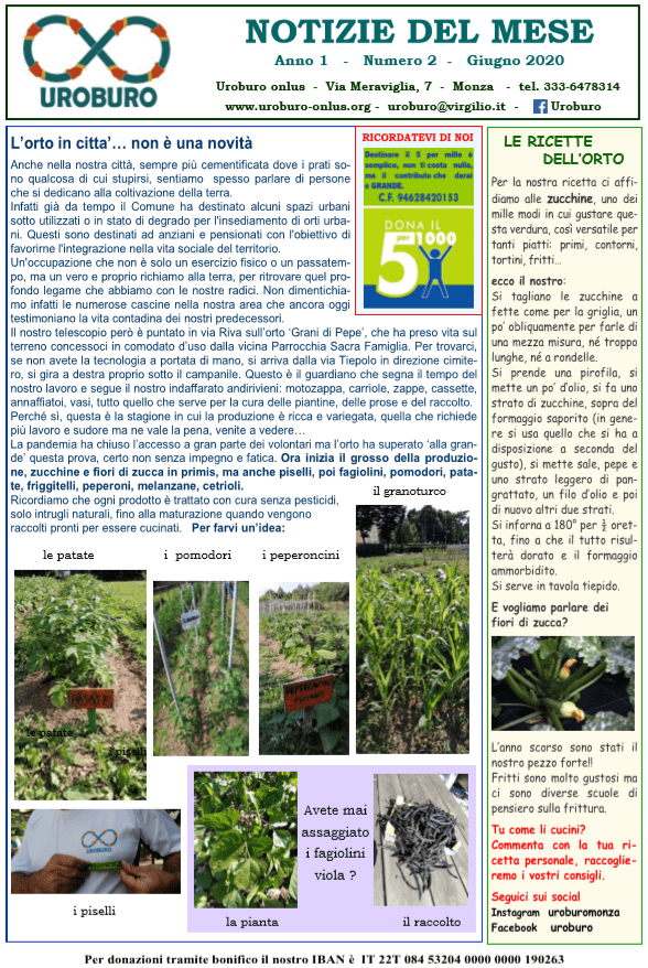 Notiziario_nr.2_Anno1